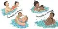 Leo Can Swim