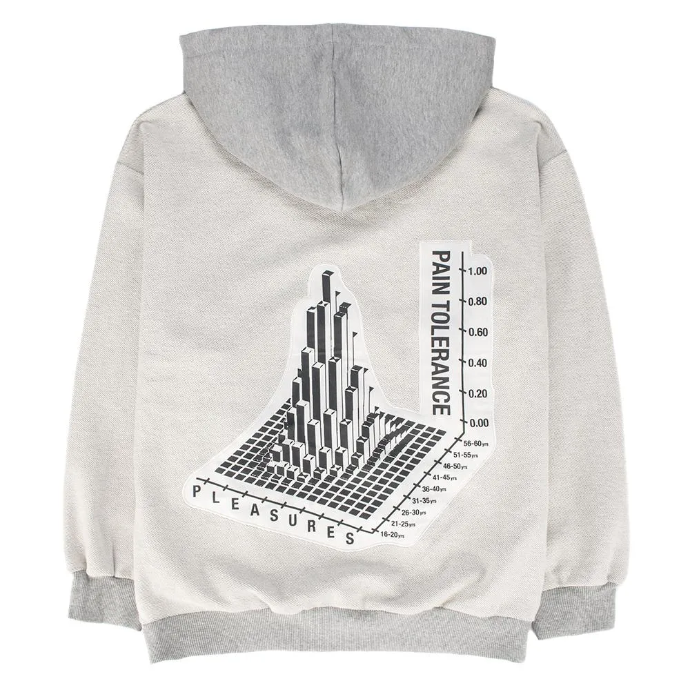 Pleasures Logic Reverse Terry Pullover Hoodie / Grey